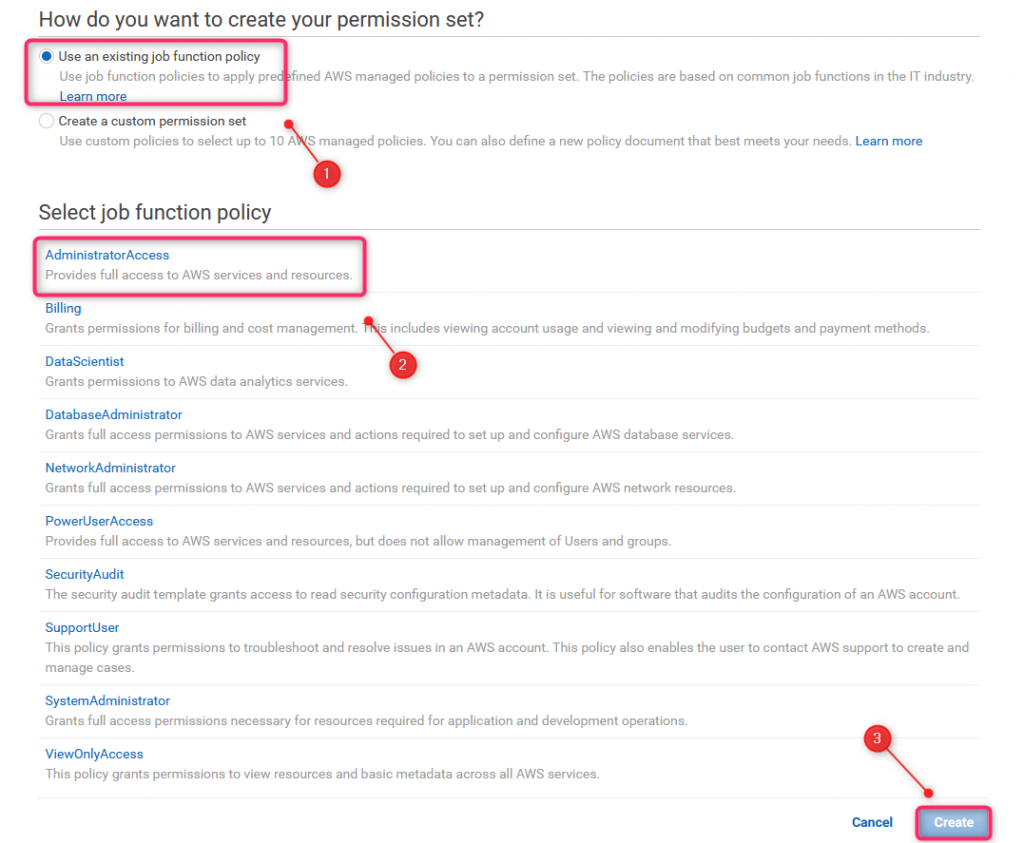AWS-permission-set-2-sso