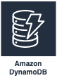 DynamoDB DynamoDB