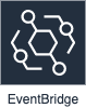 EventBridge